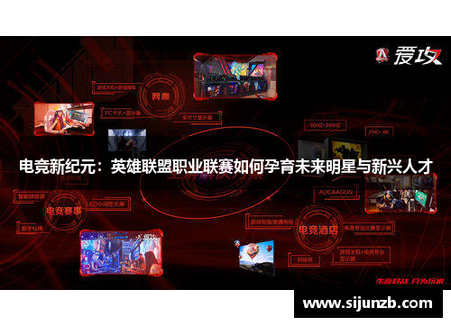 电竞新纪元:英雄联盟职业联赛如何孕育未来明星与新兴人才 电竞新纪元:英雄联盟职业联赛如何孕育未来明星与新兴人才