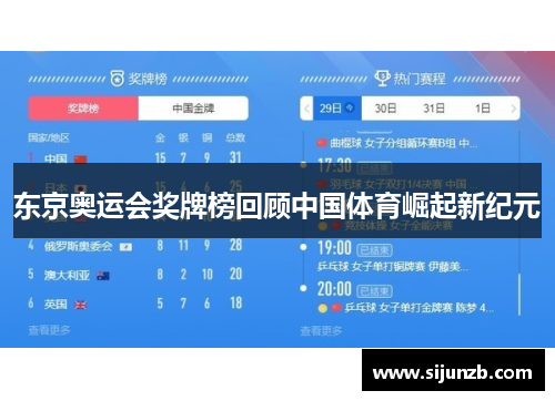 东京奥运会奖牌榜回顾中国体育崛起新纪元