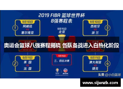 奥运会篮球八强赛程揭晓 各队备战进入白热化阶段